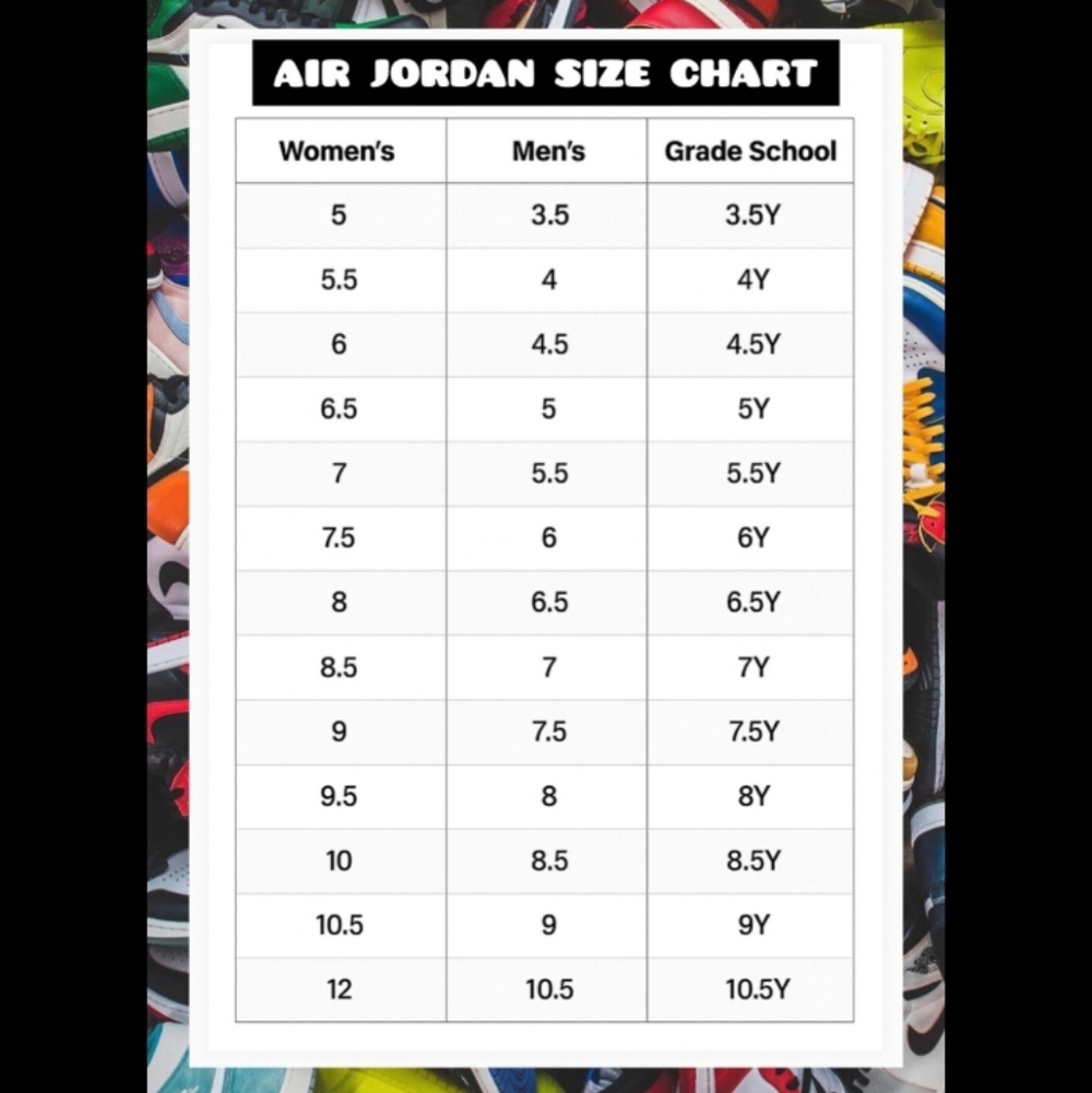 Nike Air Jordan 1 Mid Triple White Sneakers Shoes - Picture 12 of 12